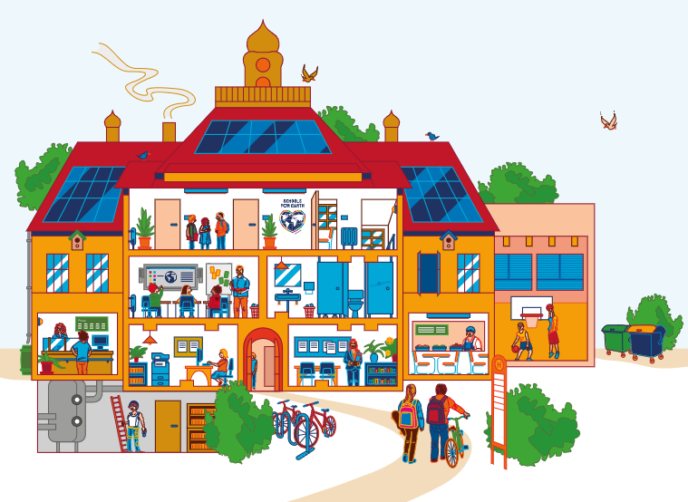 Leading Sustainability - New Toolkit for School Leaders